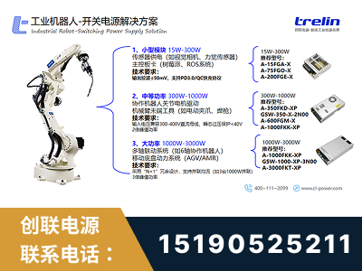 麻城-工业机器人-开关电源解决方案