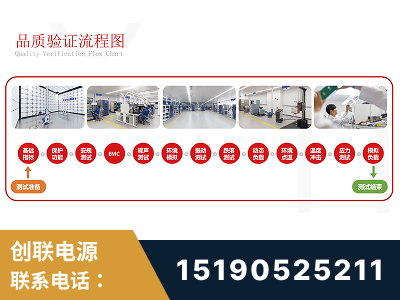 麻城-全流程品质验证体系完善