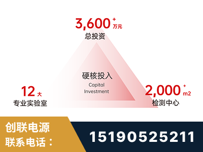 麻城-研发创新能力强